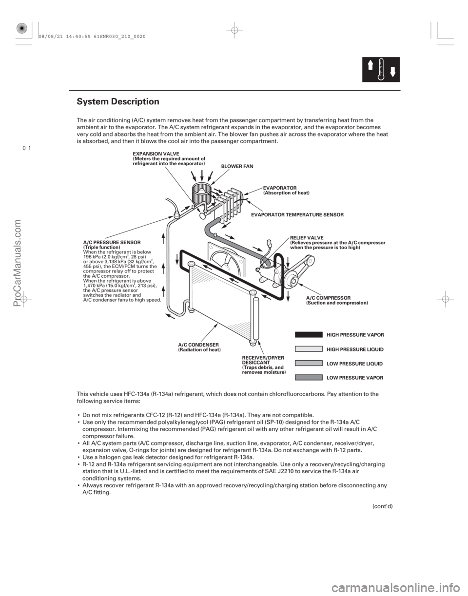 ACURA CSX 2006  Service Repair Manual 
(#
)
21-19
System Description
EXPANSION VALVE
(Meters the required amount of
refrigerant into the evaporator) RECEIVER/DRYER
DESICCANT
(Traps debris, 