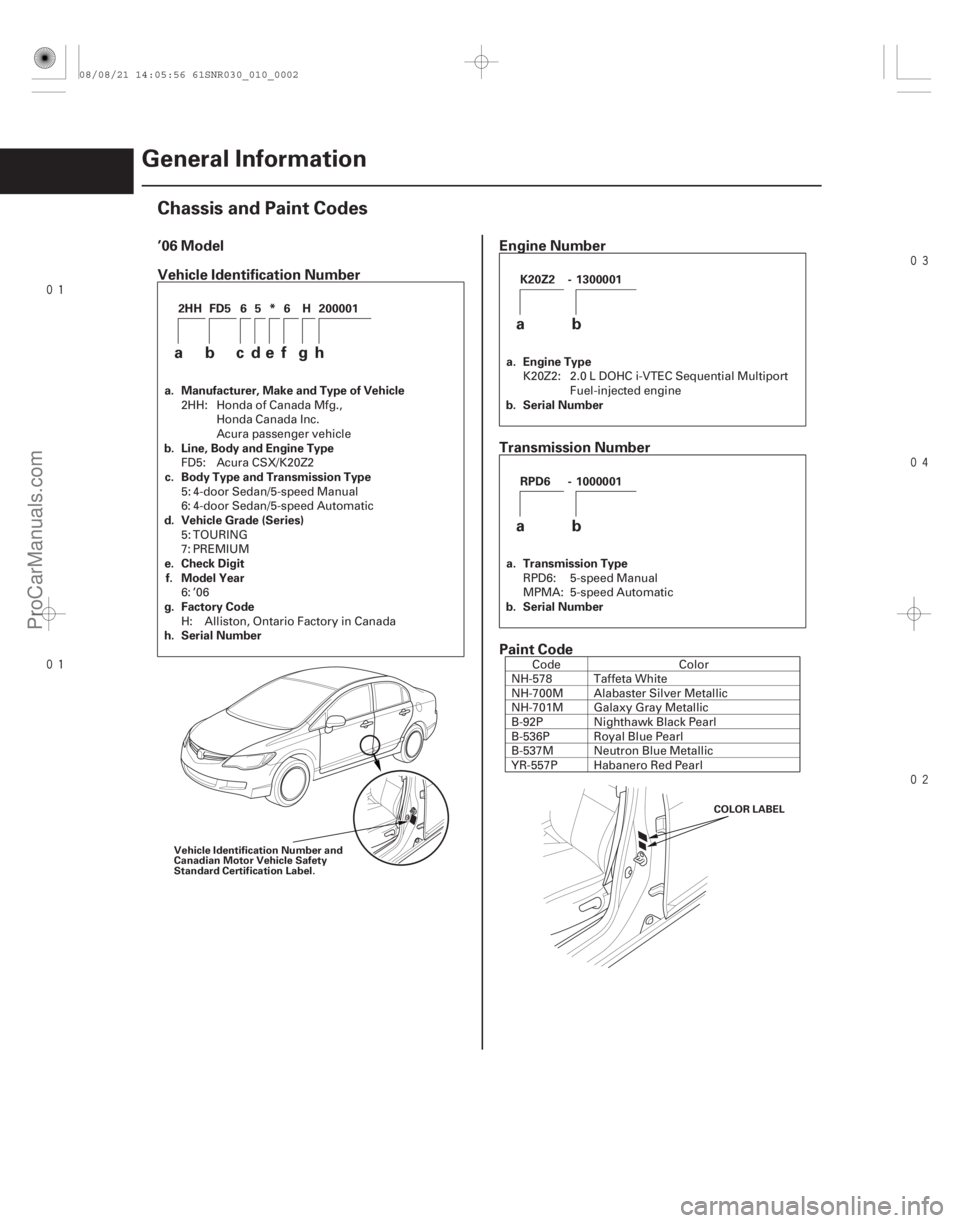 ACURA CSX 2006  Service Repair Manual 




(#)

’06 Model
Vehicle Identification Number Engine Number
Transmission Number
Paint Code
a. Manufacturer, Make and Type of Vehi