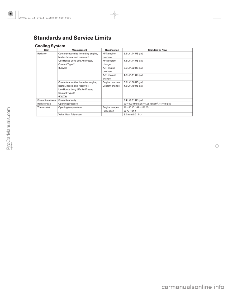 ACURA CSX 2006  Service Owners Manual µµ µ
µµ
Cooling System
ItemMeasurement Qualification Standard or New
2-6Standards and Service Limits
Radiator
Coolant capacities (including engine,
heater, hoses, and reservoir)
Use Honda Lo