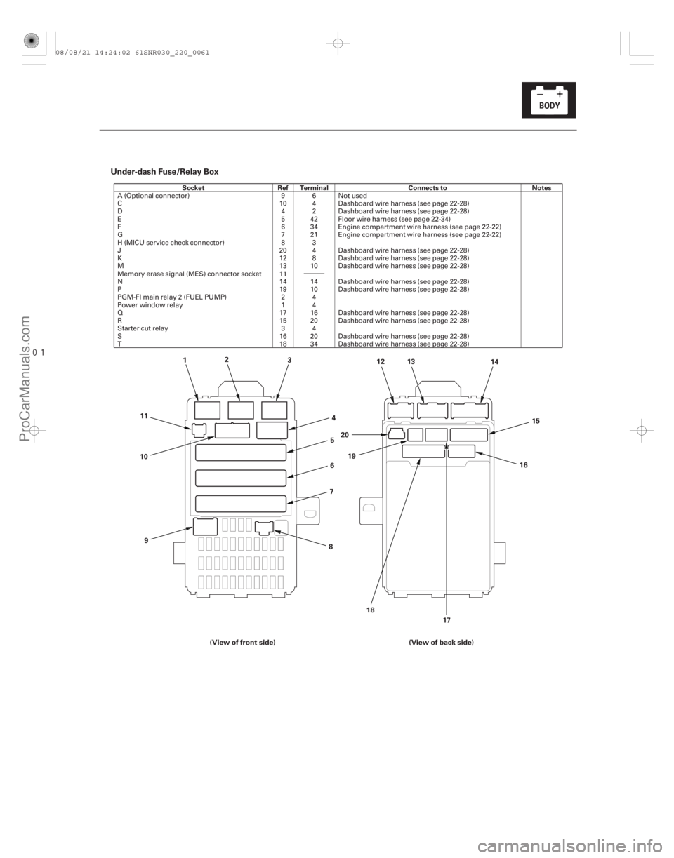 ACURA CSX 2006  Service Repair Manual •••

(#
) Under-dash Fuse/Relay Box
Socket Ref Terminal Connects toNotes
22-59
2
3
4
5
1
16
17
18
11
12
14
13
15
10 6
7
8
9 19
20
(View of fro