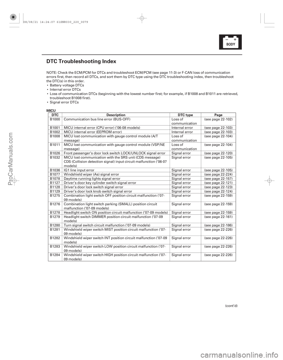 ACURA CSX 2006  Service Repair Manual (#
) MICUDTC Description DTC typePage
22-77
DTC Troubleshooting Index
NOTE: Check the ECM/PCM for DTCs and troubleshoot ECM/PCM (see page 11-3) or F-CAN l