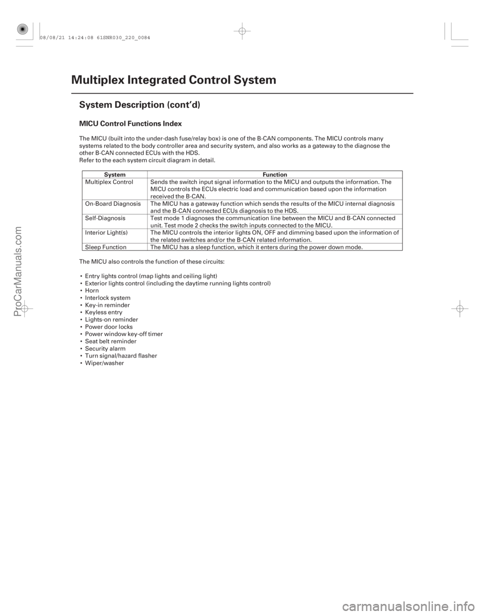 ACURA CSX 2006  Service Repair Manual MICU Control Functions Index
SystemFunction
22-82Multiplex Integrated Control System
System Description (cont’d)
The MICU (built into the under-dash fuse/relay box) is one of the B-CAN components. T