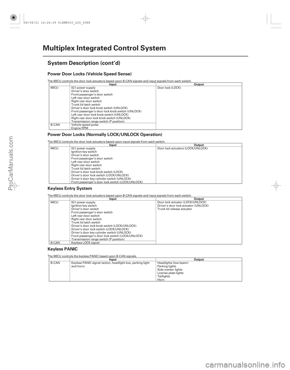 ACURA CSX 2006  Service Repair Manual Power Door Locks (Vehicle Speed Sense)
Power Door Locks (Normally LOCK/UNLOCK Operation)
Keyless Entry System
Keyless PANIC
InputOutput
Input Output
Input Output
Input Output
22-86Multiplex Integrated