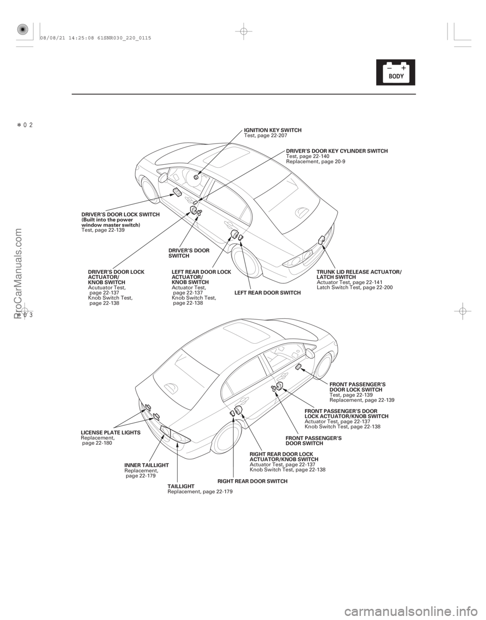 ACURA CSX 2006  Service Repair Manual Î
Î
22-113
LEFT REAR DOOR LOCK
ACTUATOR/
KNOB SWITCHDRIVER’S DOOR KEY CYLINDER SWITCH
DRIVER’S DOOR LOCK SWITCH
(Built into the power
window master switch) DRIVER’S DOOR LOCK
ACTUATO