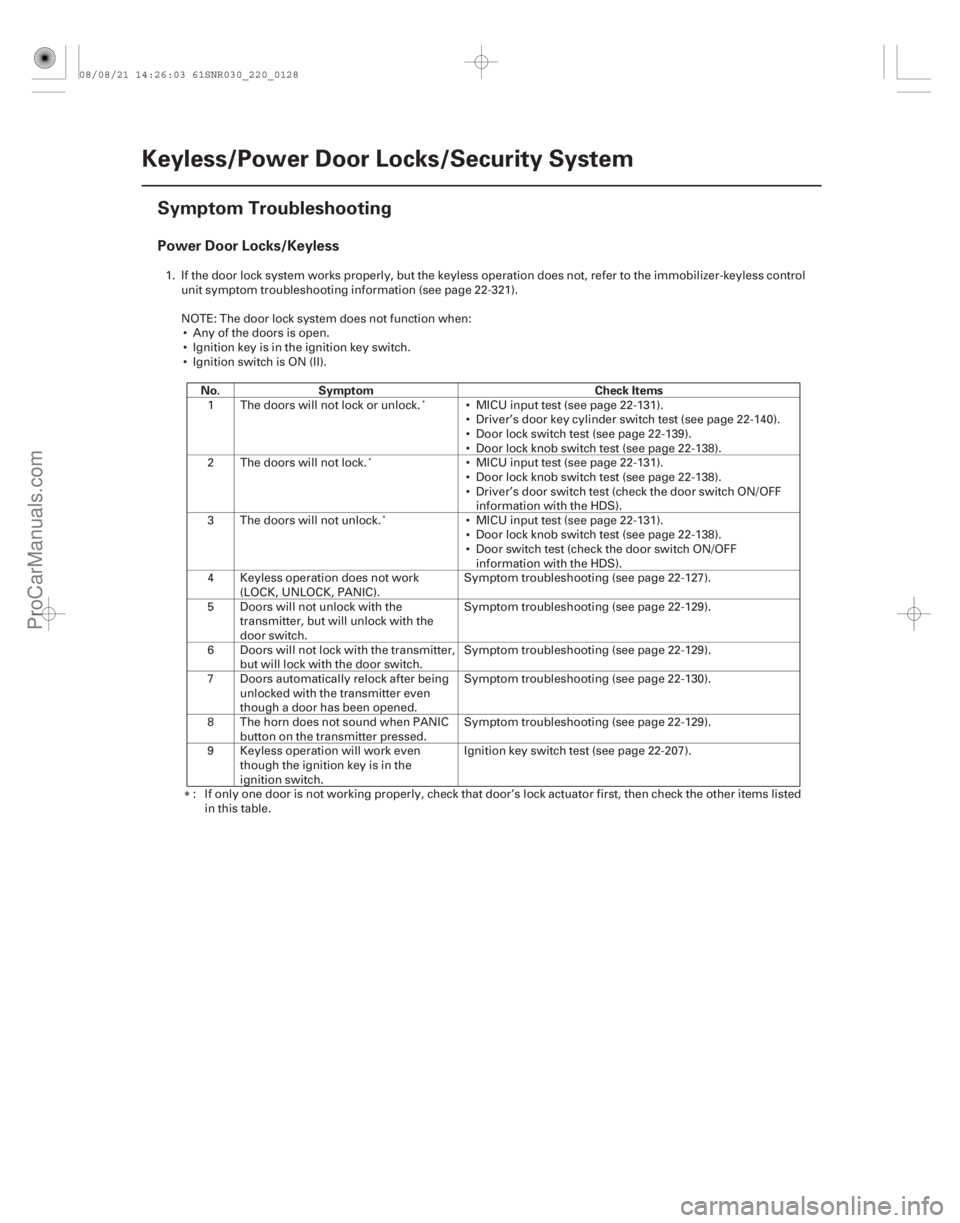 ACURA CSX 2006  Service Repair Manual (#)
Power Door Locks/Keyless
No.Symptom Check Items
22-126Keyless/Power Door Locks/Security System
Symptom Troubleshooting
1. If the door lock system wor