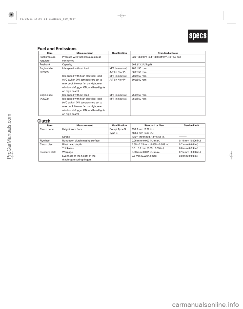 ACURA CSX 2006  Service Repair Manual µµ µ
¶
¶
¶
¶
¶
¶•••
•••
µ µ •••
µµ
µµ
Fuel and Emissions
Clutch
Item Measurement Qualification Standard or New
Item Measurement QualificationSt