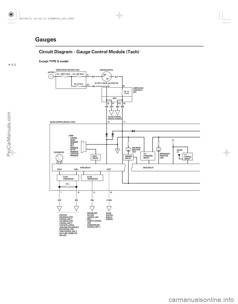 ACURA CSX 2006  Service Repair Manual Î(#
)
Except TYPE S model
22-244Gauges
Circuit Diagram - Gauge Control Module (Tach)
UART
WHT
IG1 HOT in ON (II) and START (III)
UNDER-HOOD FUSE/REL