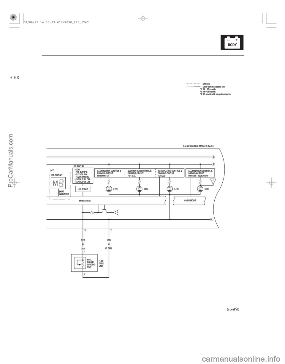 ACURA CSX 2006  Service Owners Manual Î
µ
µ
22-245
C
(LED)
LCD DISPLAY
LCD DRIVERMAIN CIRCUIT
33
ORN
ORN 32
LT GRN
3 1
PUR (LED)
(LED)
(LED)
C
LCD DISPLAY
B
A
GAUGE CONTROL MODULE (TACH)
ODO,
TRIP A/TRIP B
OUTSIDE AIR
TEMPERATUR