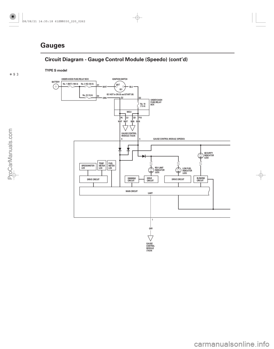 ACURA CSX 2006  Service Service Manual Î(#
)
 TYPE S model
22-260Gauges
Circuit Diagram - Gauge Control Module (Speedo) (cont’d)
UART
No. 10
(7.5 A)
No. 1 (BAT) (100 A)
IGNITION SWITCH
B