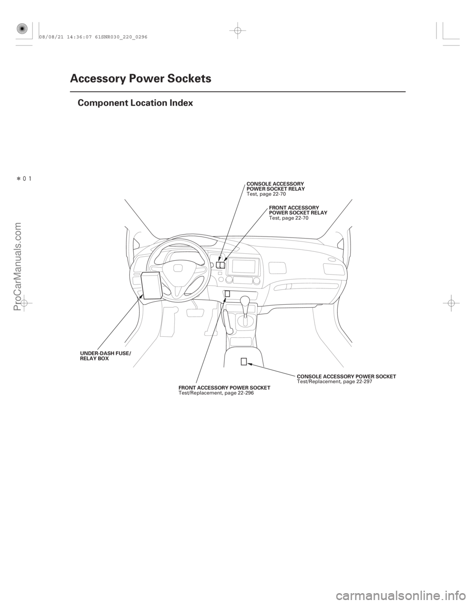 ACURA CSX 2006  Service Repair Manual Î
(#

)
22-294Accessory Power Sockets
Component Location Index
FRONT ACCESSORY POWER SOCKET
FRONT ACCESSORY
POWER SOCKET RELAY
CONSOLE ACCESSORY
POWER