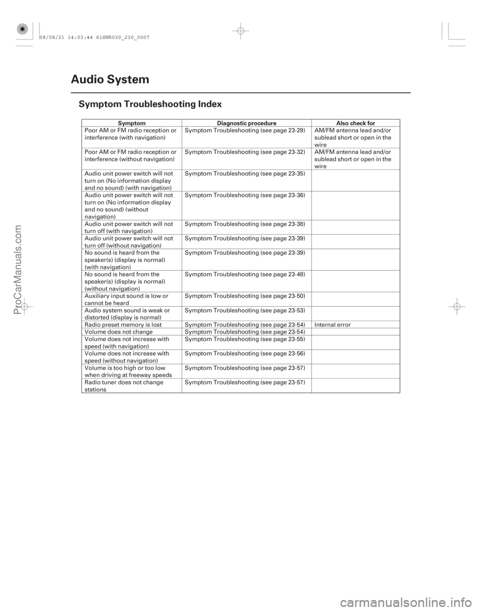 ACURA CSX 2006  Service Owners Guide (# 
)
Symptom Diagnostic procedure Also check for
23-4
Audio System
Symptom Troubleshooting Index
Poor AM or FM radio reception or
interference (with naviga