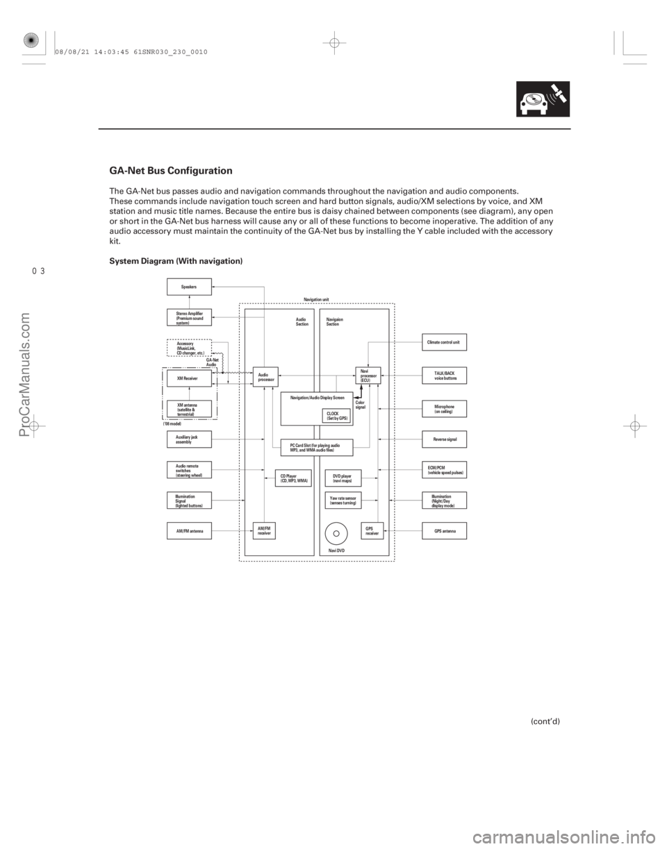 ACURA CSX 2006  Service User Guide 
GA-Net Bus Configuration
System Diagram (With navigation)
23-7
Reverse signalGPS antenna
AM/FM antenna Speakers
Navigation unit
Navi DVD
Navigation/Audio Display Screen
CLOCK
(Set by GPS)
Stereo 