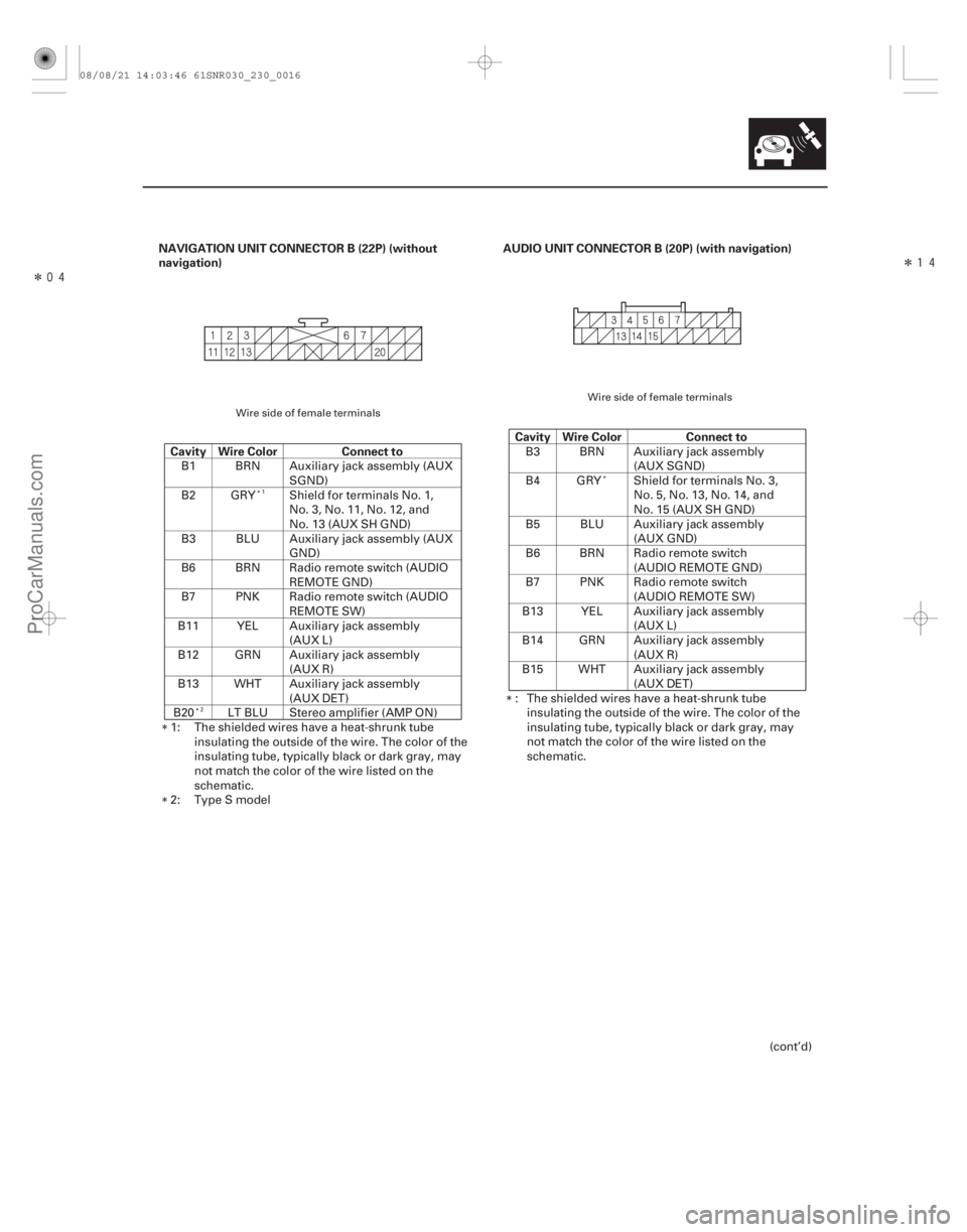 ACURA CSX 2006  Service Repair Manual ÎÎ

NAVIGATION UNIT CONNECTOR B (22P) (wit
hout
navigation)
Cavity Wire Color Connect to AUDIO UNIT CONNECTOR B (20P) (with navigation)
Cavity Wire Color Connect to
23-13
B1 BRN Auxiliary j