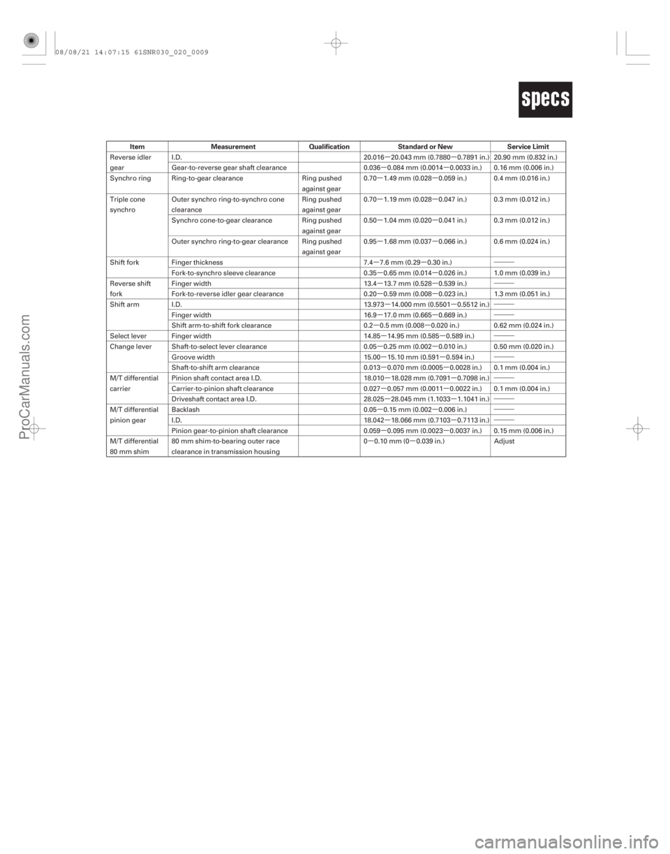 ACURA CSX 2006  Service Repair Manual µµ
µµ
µµ
µµ
µµ
µµ
µ µ ••• µµ
µ µ •••
µµ µ µ •••
µ µ •••
µµ µ µ •••
µµ µ µ •••
µ