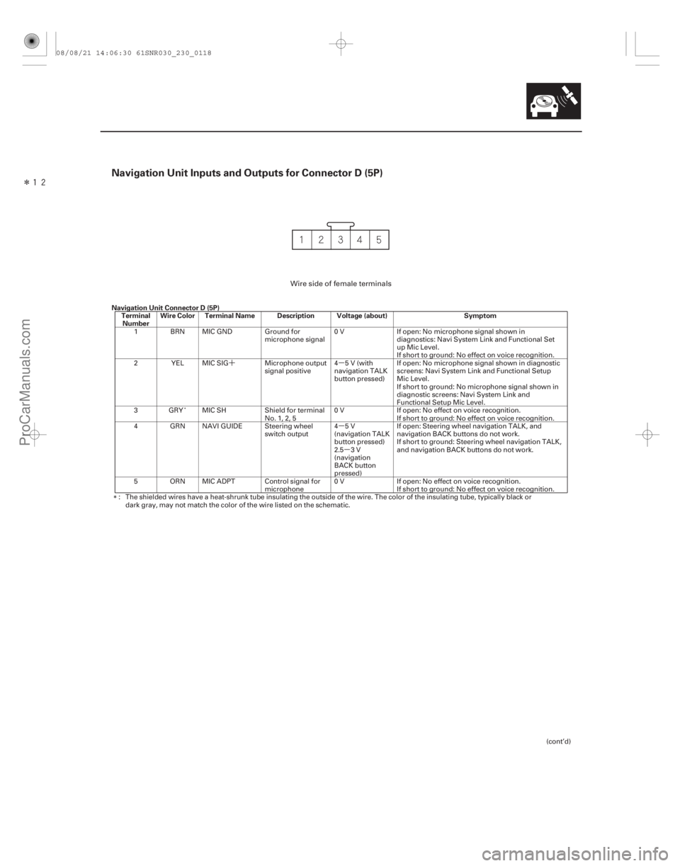 ACURA CSX 2006  Service Repair Manual ´µµµ
Î
Navigation Unit Inputs and Outputs for Connector D (5P)
Navigation Unit Connector D (5P) TerminalNumber Wire Color Terminal Name Description Voltage (about) Symptom
23-115
1 BRN MI