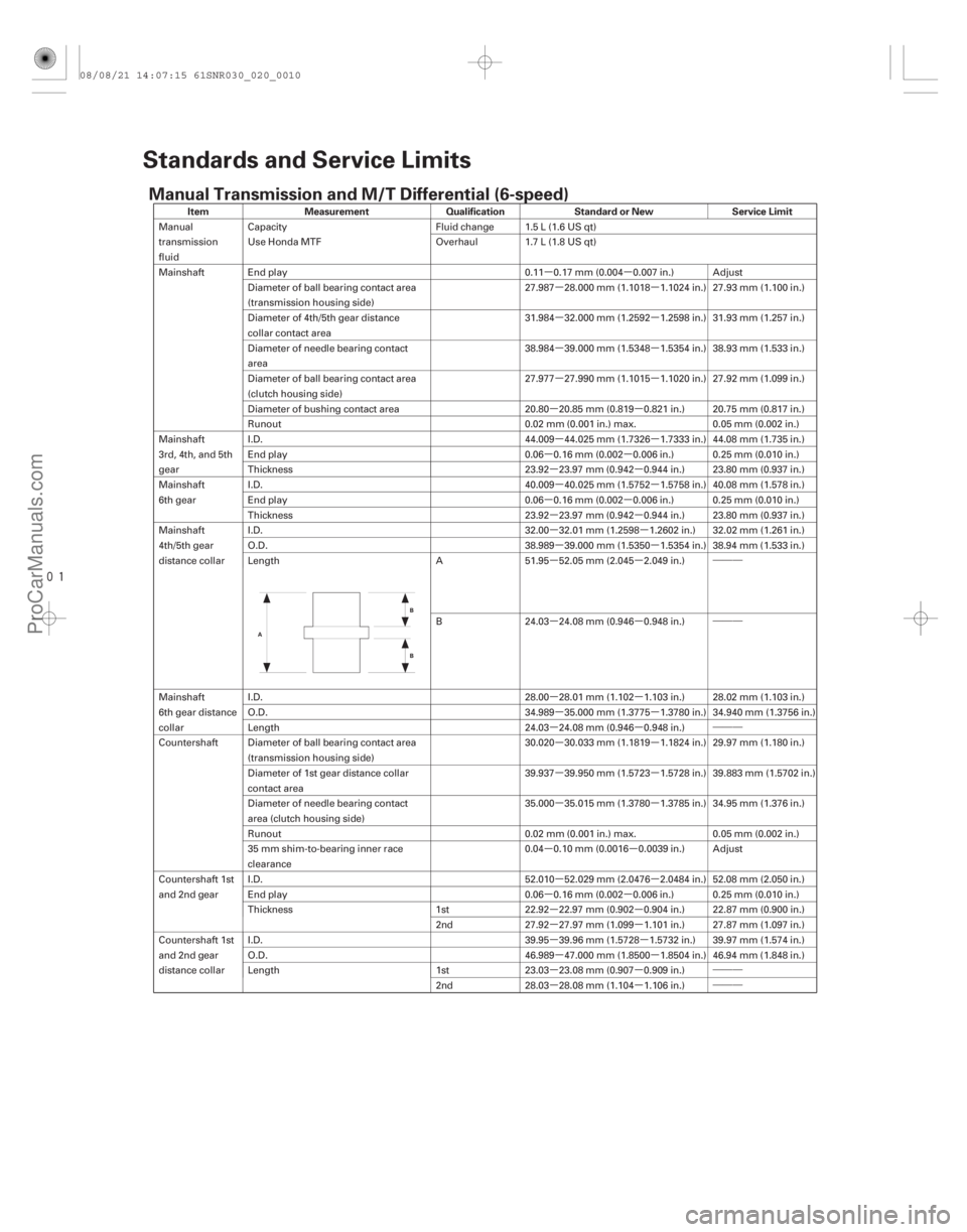 ACURA CSX 2006  Service Owners Manual µµµµ
µµ
µµ
µµ
µµ µµ
µµ µµµµ
µµ µµ
µµµµ
µ µ •••
µ µ •••
µµ µµ
µ µ ••• µµ
µµ
µµ
µµ 