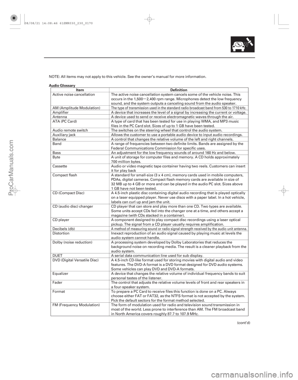 ACURA CSX 2006  Service Repair Manual µ
Audio Glossary
Item Definition
23-167
NOTE: All items may not apply to this vehicle. See the owner’s manual for more information.
Active noise cancellation The active noise cancellation system c