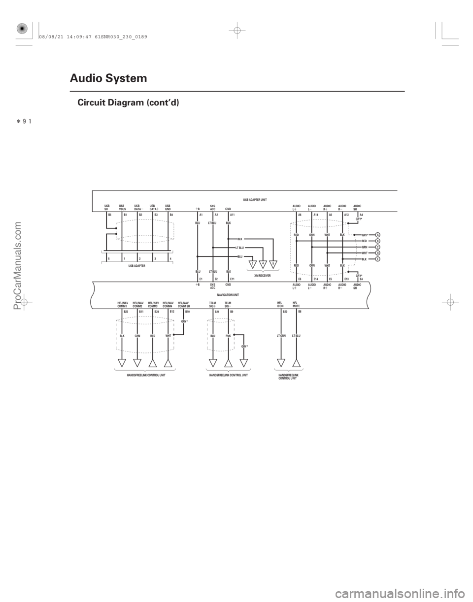 ACURA CSX 2006  Service Repair Manual Î
´
µ
´µ ´µ
´µ´µ
´
´
´µ
23-186Audio System
Circuit Diagram (cont’d)
HANDSFREELINK
CONTROL UNIT
E2
E1 E11 A2
A1 SYS
ACC
A11
GND
GND
BLU
BLK
BLK
LT BLU
USB
GND
B4
B3
