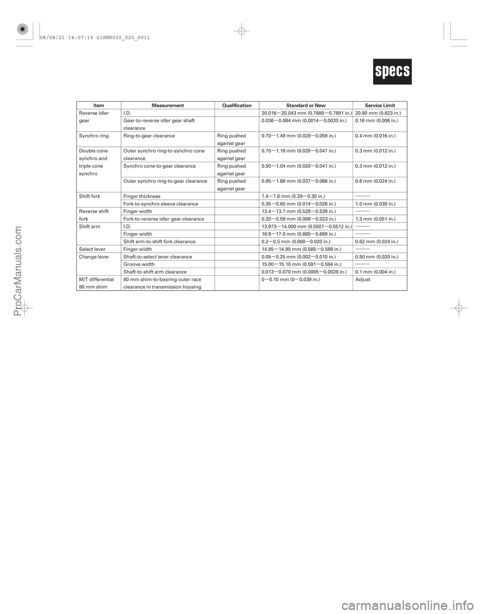 ACURA CSX 2006  Service Repair Manual µµ
µµ
µµ
µµ
µµ
µµ
µ µ ••• µµ
µ µ •••
µµ µ µ •••
µ µ •••
µµ µ µ •••
µµ µ µ •••
µ