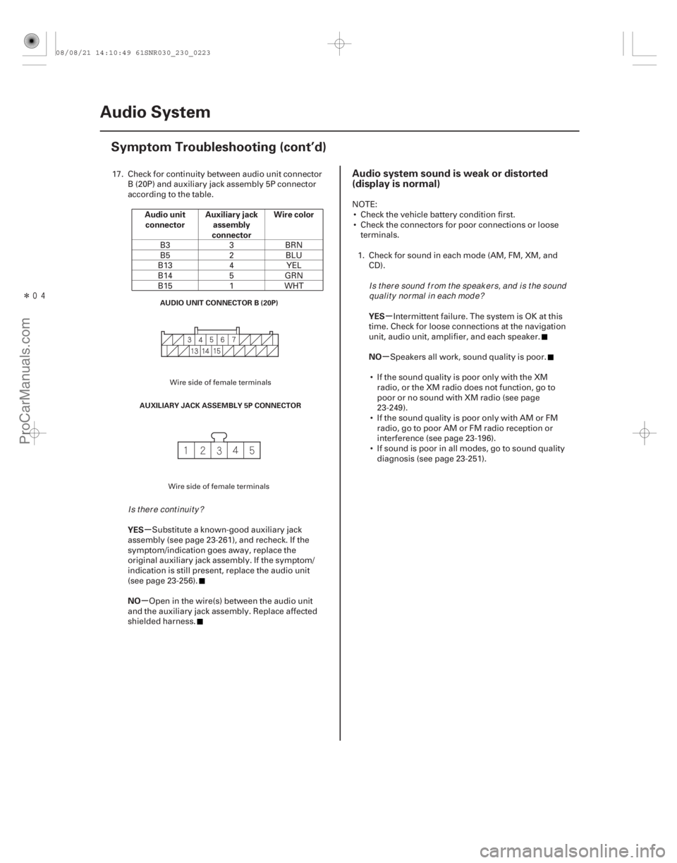 ACURA CSX 2006  Service Repair Manual Î
(#
)

µ
µ µ
µ
Audio unit
connector Auxiliary jack
assembly
connector Wire color
YES
NO YES
NO
Audio system sound is weak or distorted
(disp