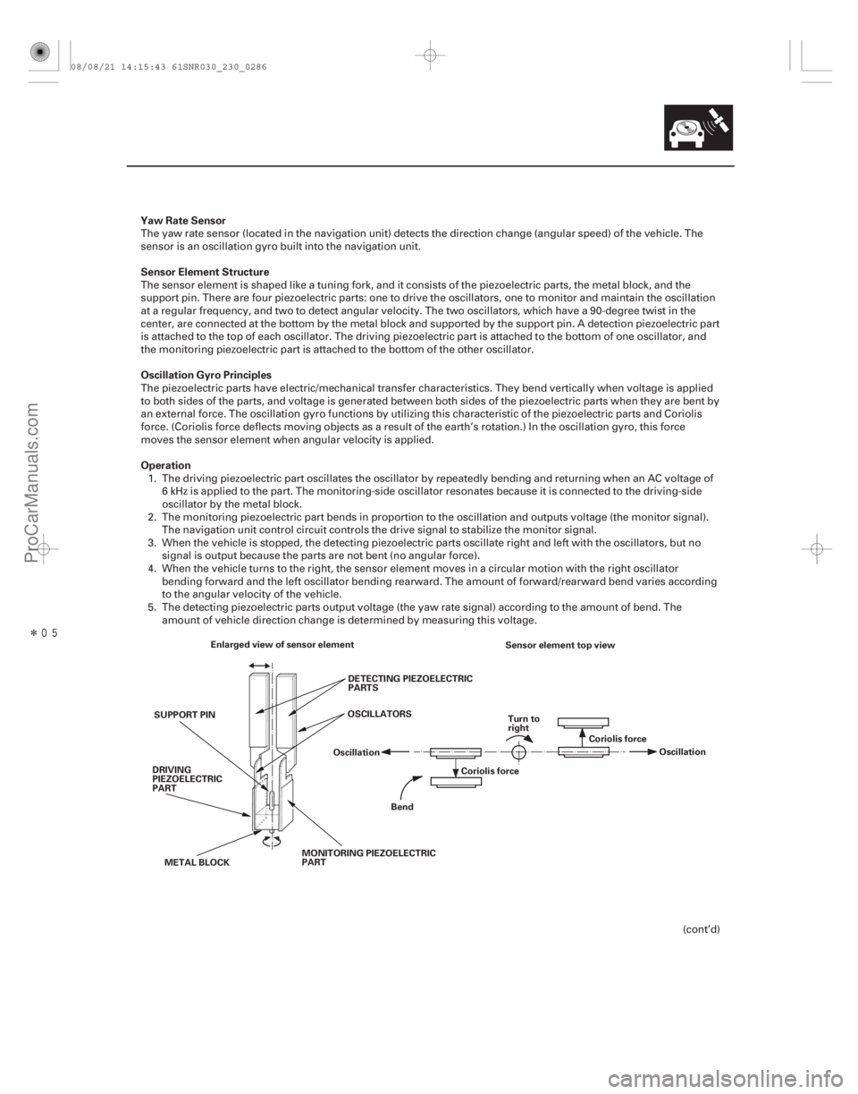 ACURA CSX 2006  Service Repair Manual ÎYaw Rate Sensor
Sensor Element Structure
Oscillation Gyro Principles
Operation
23-283
Enlarged view of sensor element
DETECTING PIEZOELECTRIC
PARTS
OSCILLATORS
SUPPORT PIN
DRIVING
PIEZOELECTRIC