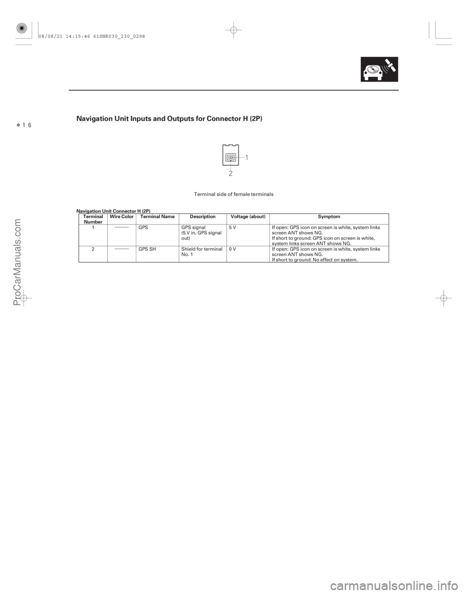 ACURA CSX 2006  Service Repair Manual •••
•••
Î
Navigation Unit Inputs and Outputs for Connector H (2P)
Navigation Unit Connector H (2P)TerminalNumber Wire Color Terminal Name Description Voltage (about) Symptom
23-