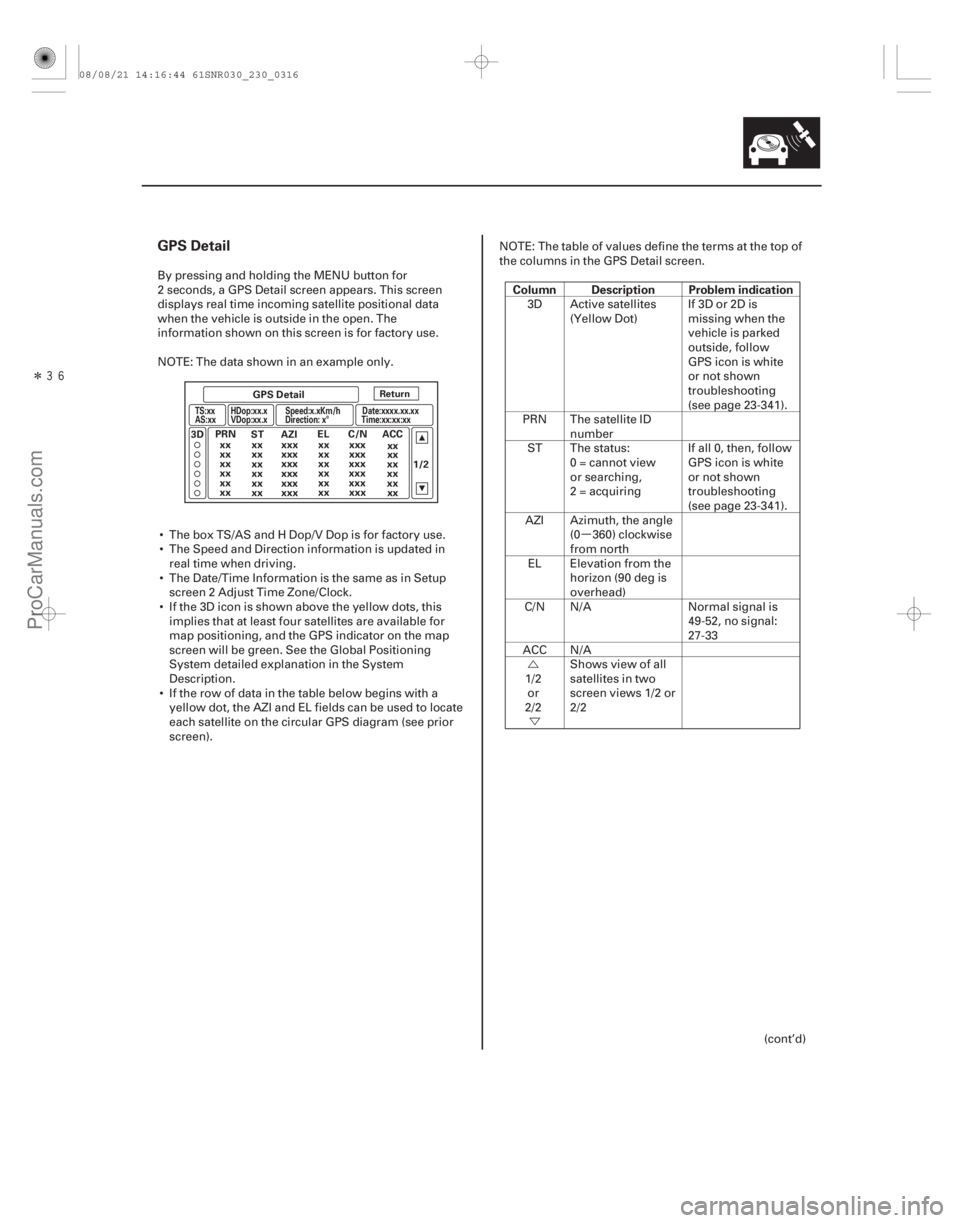 ACURA CSX 2006  Service Repair Manual µ
Ú Ü
Î
GPS Detail
Column Description Problem indication
23-313
GPS Detail
PRN
3D ST AZI EL ACC
C/N
1/2
xx
xx
xxxxx xxx
xx
xx
xx
xxxxx xxx
xx
xx
xx
xxxxx xxx
xx
xx
xx xxx xx xxx
xx
xx
xx
x