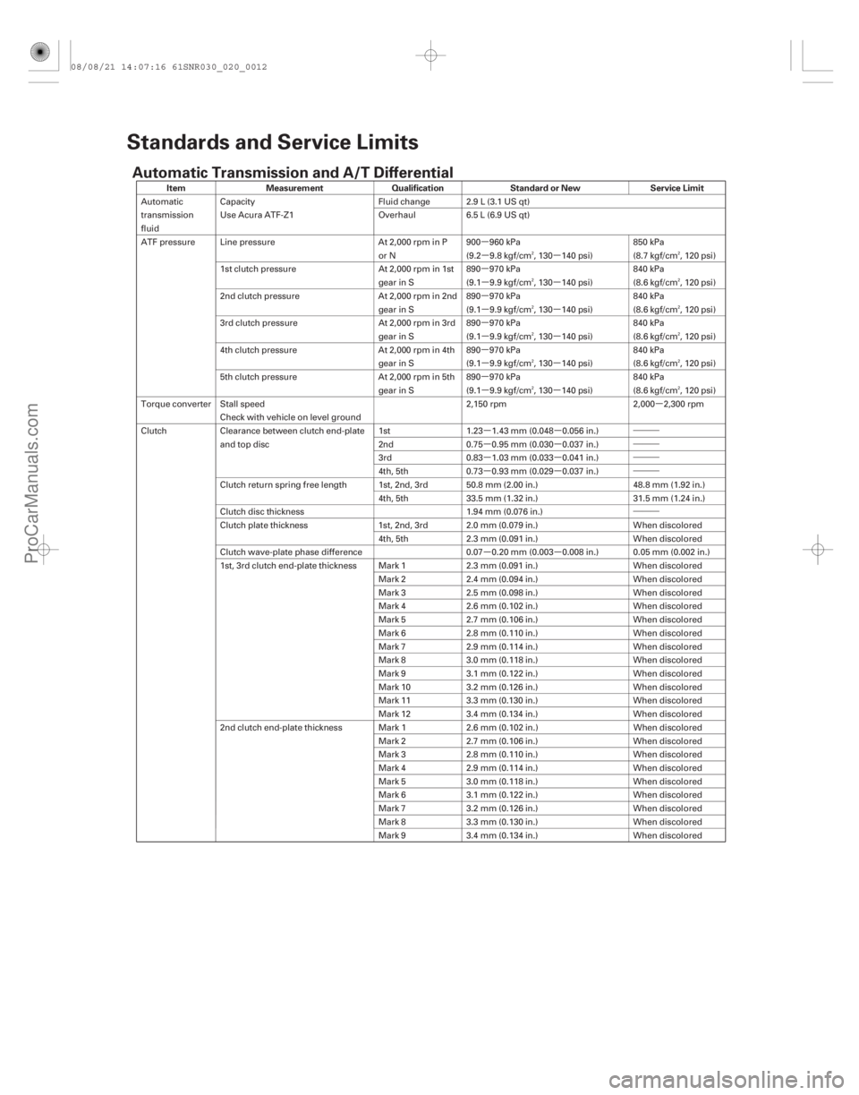 ACURA CSX 2006  Service Repair Manual µµµ
µ µµ
µ µµ
µ µµ
µ µµ
µ µµ µ
µ µ •••
µ µ •••
µ µ •••
µ µ •••
•••
µµ
(#
