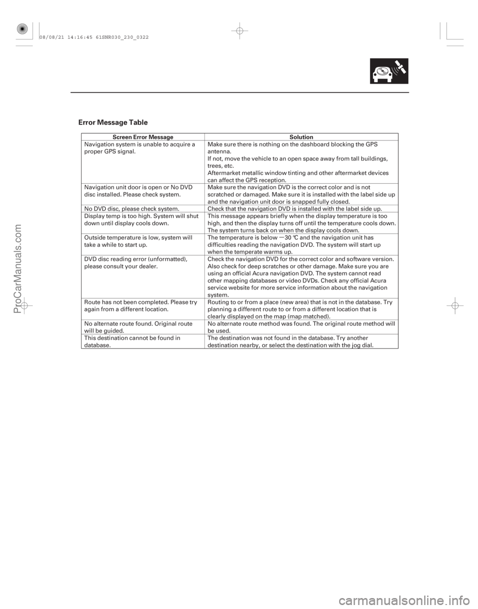 ACURA CSX 2006  Service User Guide µ
Error Message Table
Screen Error MessageSolution
23-319
Navigation system is unable to acquire a
proper GPS signal.Make sure there is nothing on the dashboard blocking the GPS
antenna.
If not, mov