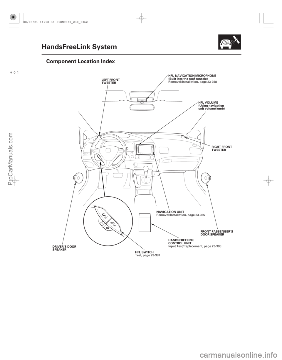 ACURA CSX 2006  Service Repair Manual Î
(##
)
23-359
HandsFreeLink System
Component Location Index
HFL-NAVIGATION MICROPHONE
(Built into the roof console)
HANDSFREELINK
CONTROL UNIT HFL VO