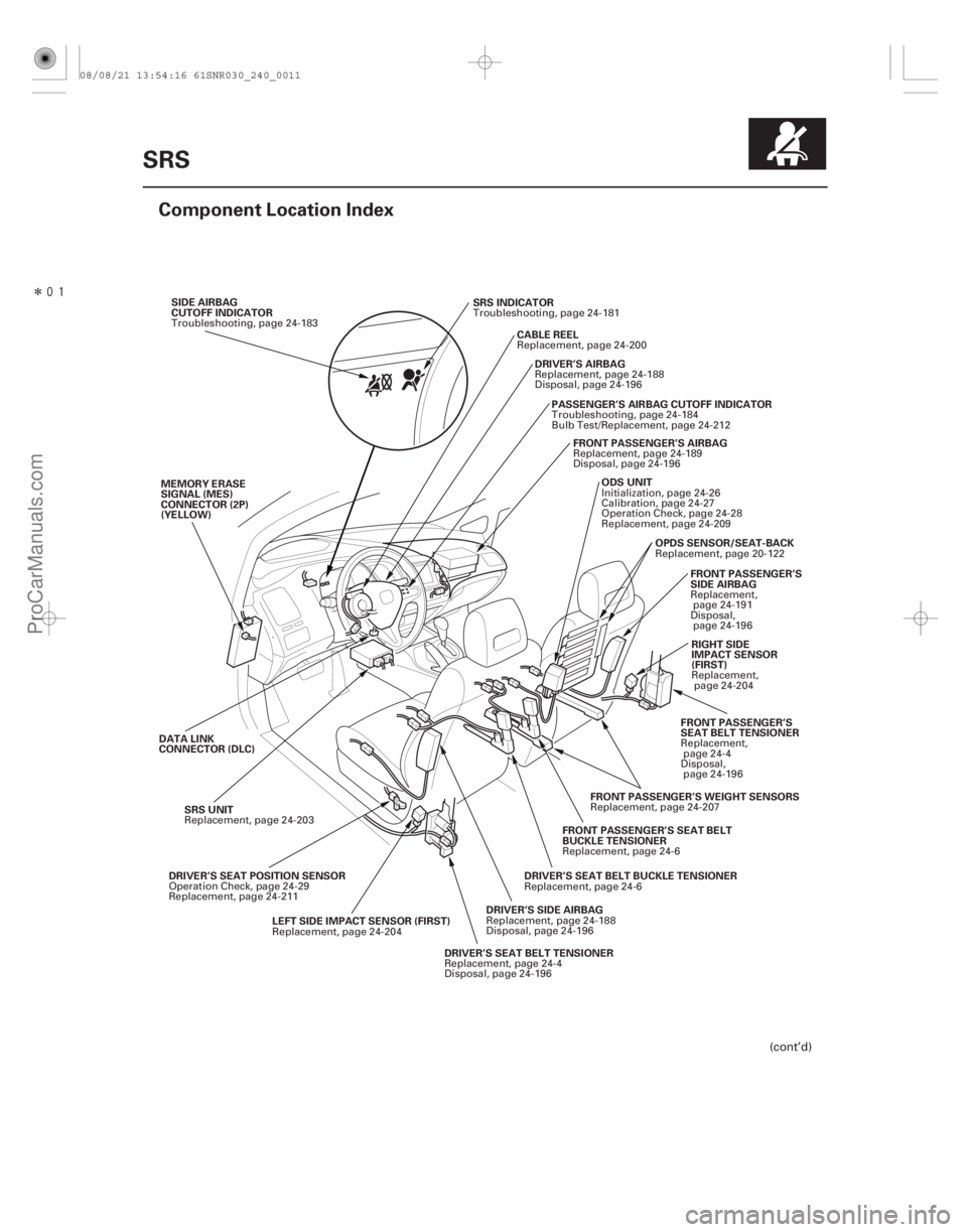 ACURA CSX 2006  Service Repair Manual Î
(#)
24-11
SRS
Component Location Index
SRS INDICATOR
SIDE AIRBAG
CUTOFF INDICATOR
CABLE REEL
DRIVER’S AIRBAG
FRONT PASSENGER’S AIRBAG
PASSENGE