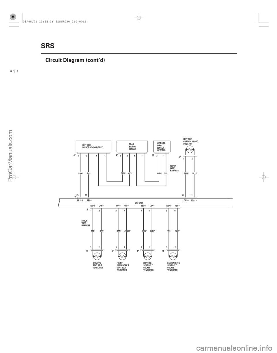 ACURA CSX 2006  Service Repair Manual Î
´µ
´µ ´µ ´µ´
µ
´µ
24-42SRS
Circuit Diagram (cont’d)
GRN*
RED* LT BLU*
BRN* GRN*
WHT*
ORN*
YEL*BLU*
BRN*
ORN* YEL*
RED*
GRN*
PNK* BLU* 1
41 2
2P
4P
4P
4P
4P 2
3
32 8
7