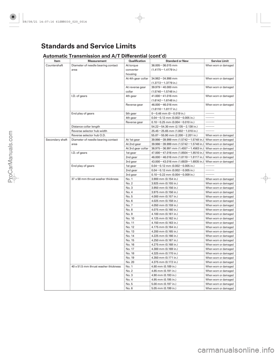 ACURA CSX 2006  Service Repair Manual µµ
µ µ
µ µ
µ µ
µ µ
µ µ ••• µ µ •••
µ µ •••
µ µ•••
µ µ•••
µµ µµ
µµ
µµ
µµ
µµ
µµ
µ µ 