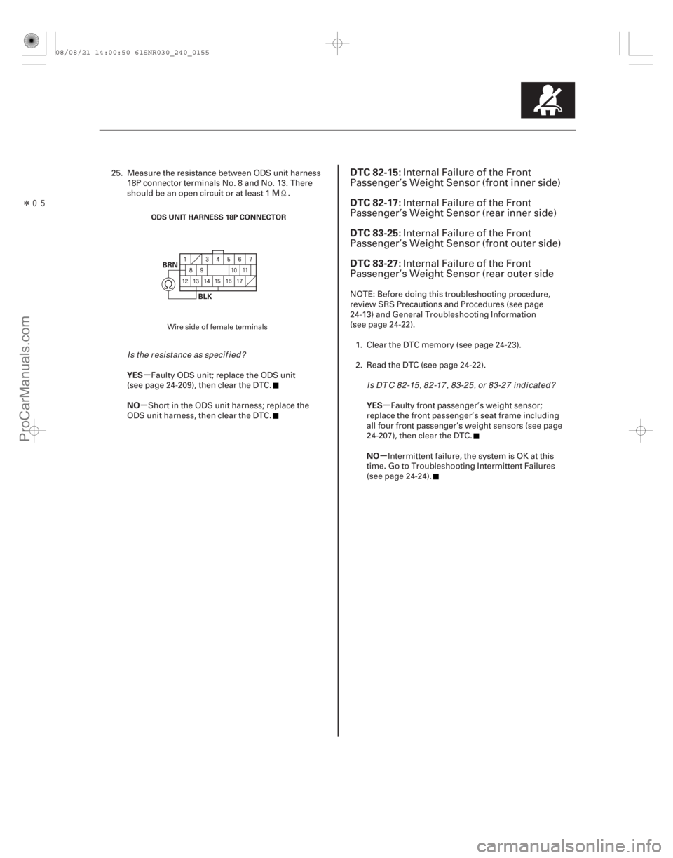 ACURA CSX 2006  Service Repair Manual Î
(# 

)
µ
µµ
µ
YES
NO YES
NO
DTC 82-15:
DTC 82-17:
DTC 83-25:
DTC 83-27:
24-15524-155
ODS UNIT HARNESS 18P CONNECTOR
BRN BLK
25. Measure the 