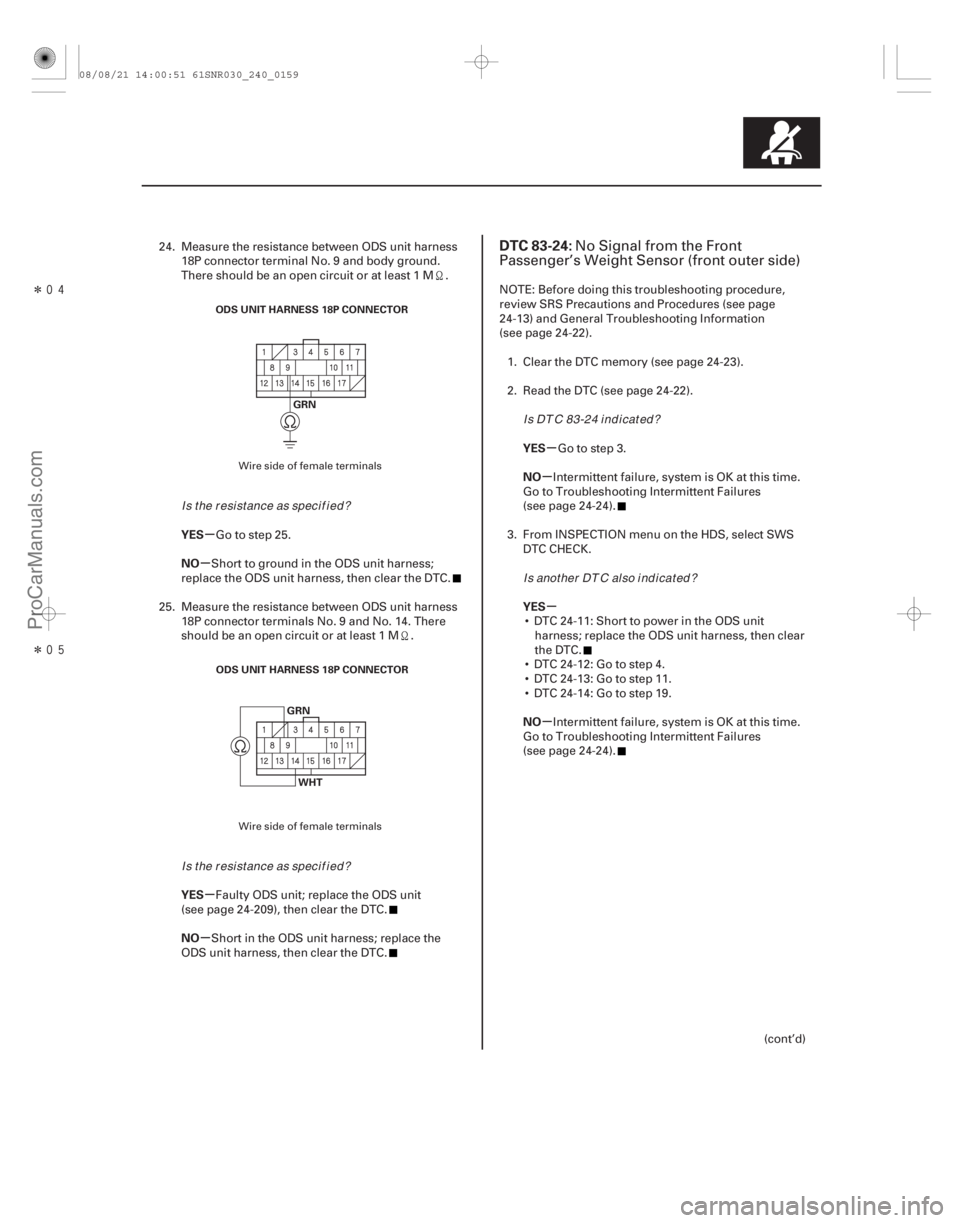 ACURA CSX 2006  Service Repair Manual Î
Î
(# 
)
µ
µ
µ
µ µ
µ
µ
µ
YES
NO
YES
NO YES
NO
YES
NO
DTC 83-24:
24-15924-159
ODS UNIT HARNESS 18P CONNECTOR
GRN
ODS UNIT HARNE