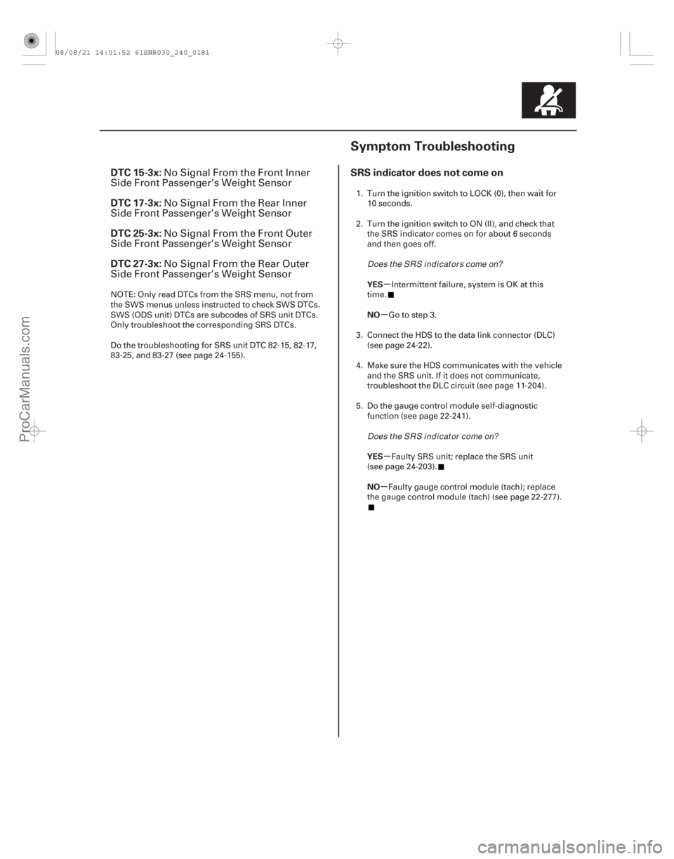 ACURA CSX 2006  Service Repair Manual (# 
-)(#)µ
µ
µ
µ
DTC 15-3x:
DTC 17-3x:
DTC 25-3x:
DTC 27-3x: SRS indicator does not come on
YES
NO
YE