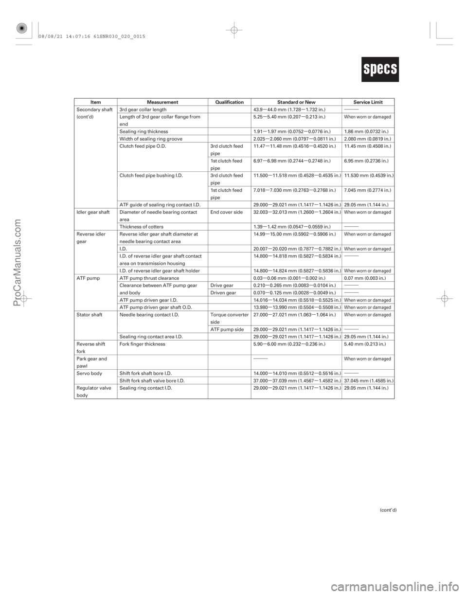 ACURA CSX 2006  Service Repair Manual µµ •••
µµ
µµ µµ
µµ
µµ µµ
µµ µµ
µµ
µ µ•••
µµ
µµ
µ µ•••
µµ
µµ µ µ•••
µ µ•••
µµ
�