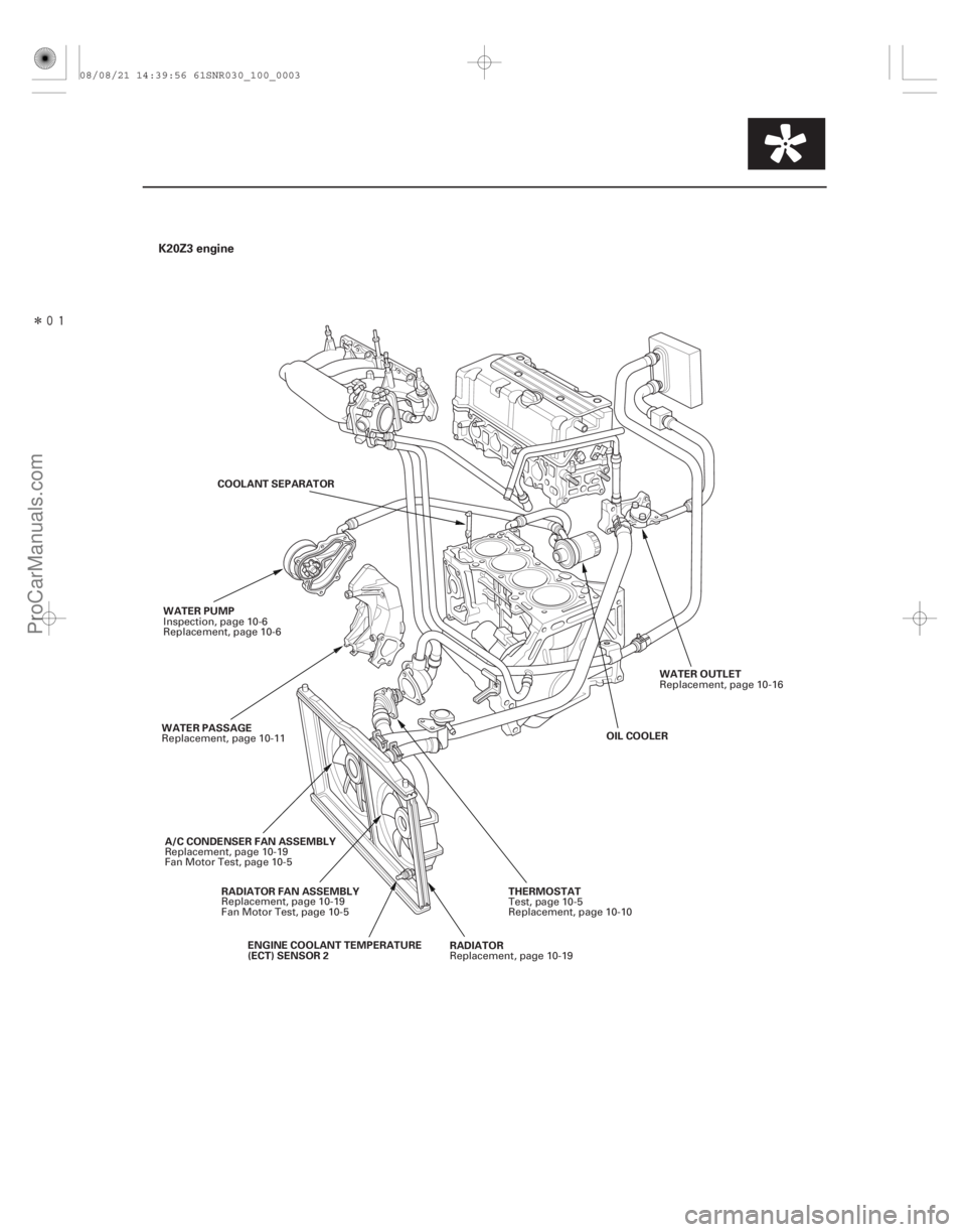 ACURA CSX 2006  Service Owners Guide Î
(#
)
 K20Z3 engine
10-3
THERMOSTAT
RADIATOR
ENGINE COOLANT TEMPERATURE
(ECT) SENSOR 2
WATER PUMP
A/C CONDENSER FAN ASSEMBLY RADIATOR FAN ASSEMBLY WA