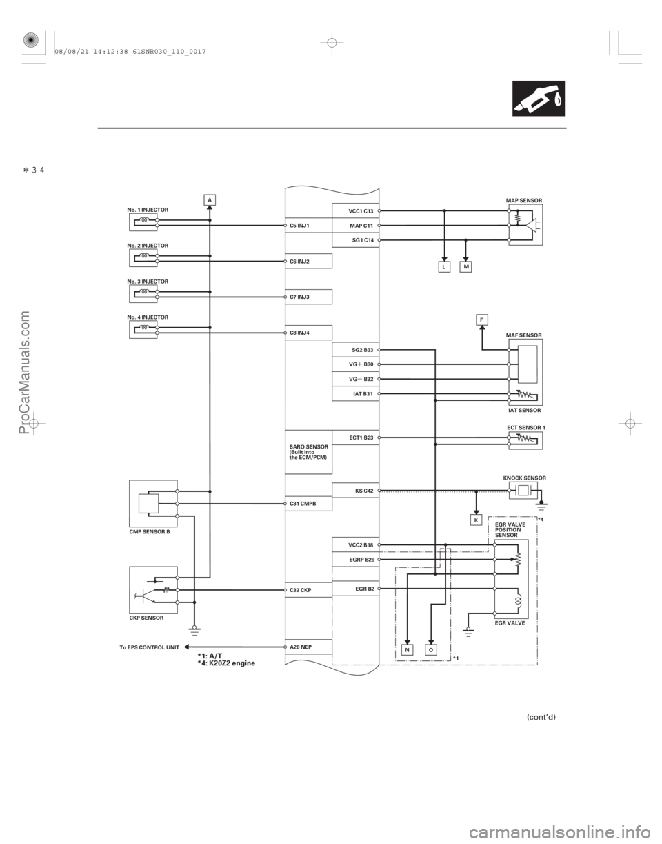 ACURA CSX 2006  Service Service Manual Î
´
µ
11-17
A
No. 1 INJECTOR
No. 2 INJECTOR
No. 3 INJECTOR
No. 4 INJECTOR
IAT SENSOR
MAP SENSOR
SG1 C14
MAP C11
VCC1 C13
ECT SENSOR 1
ECT1 B23 IAT B31
KNOCK SENSOR
KS C42
K
SG2 B33
C6 INJ2
C