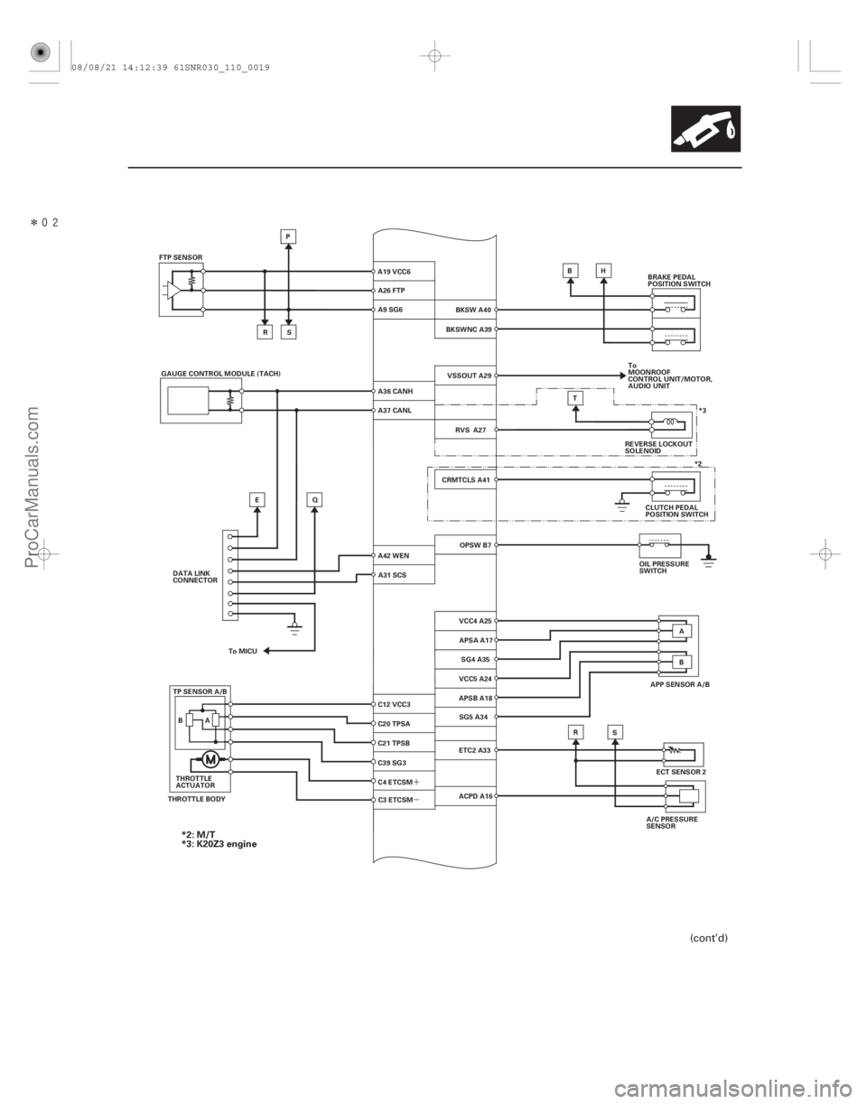 ACURA CSX 2006  Service Service Manual Î
´µ
11-19
A42 WEN
A31 SCS OIL PRESSURE
SWITCH
B
BRAKE PEDAL
POSITION SWITCH
BKSW A40
BKSWNC A39 H
VSSOUT A29 To
MOONROOF
CONTROL UNIT/MOTOR,
AUDIO UNIT
A37 CANL
FTP SENSOR
A19 VCC6
A26 FTP
