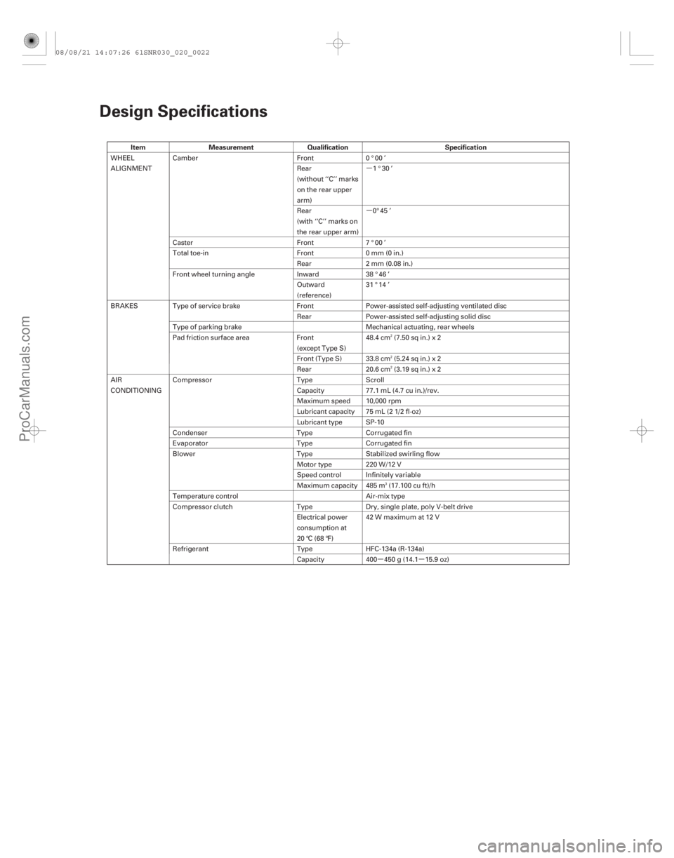 ACURA CSX 2006  Service Repair Manual µ
µµµ
Item Measurement Qualification Specification
2-22
Design Specifications
WHEEL
ALIGNMENT
Camber Front 0 ° 00 ’
Rear
(without ‘‘C’’ marks
on the rear upper
arm)1°30’
Rear
(wi