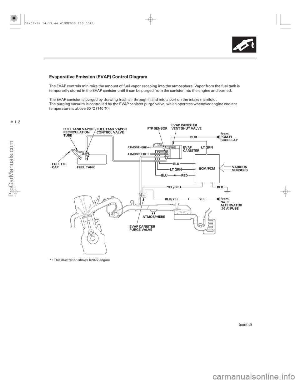 ACURA CSX 2006  Service Owners Guide Î

Evaporative Emission (EVAP) Control Diagram
11-45
ATMOSPHERE
ATMOSPHERE
FUEL FILL
CAP FUEL TANK VAPOR
RECIRCULATION
TUBE
FUEL TANK VAPOR
CONTROL VALVE
VARIOUS
SENSORS
FUEL TANK FTP SENSOR
EVAP