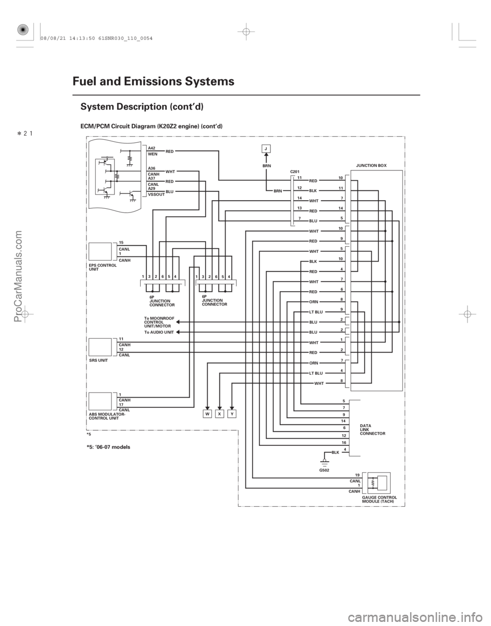 ACURA CSX 2006  Service Repair Manual Î
ECM/PCM Circuit Diagram (K20Z2 engine) (cont’d)
11-54Fuel and Emissions Systems
System Description (cont’d)
RED
A42
WEN
WHT
A36
CANH
RED
A37
CANL
BLU
A29
VSSOUT 10
11 7
14 5
10
WHT
9
RED
5
