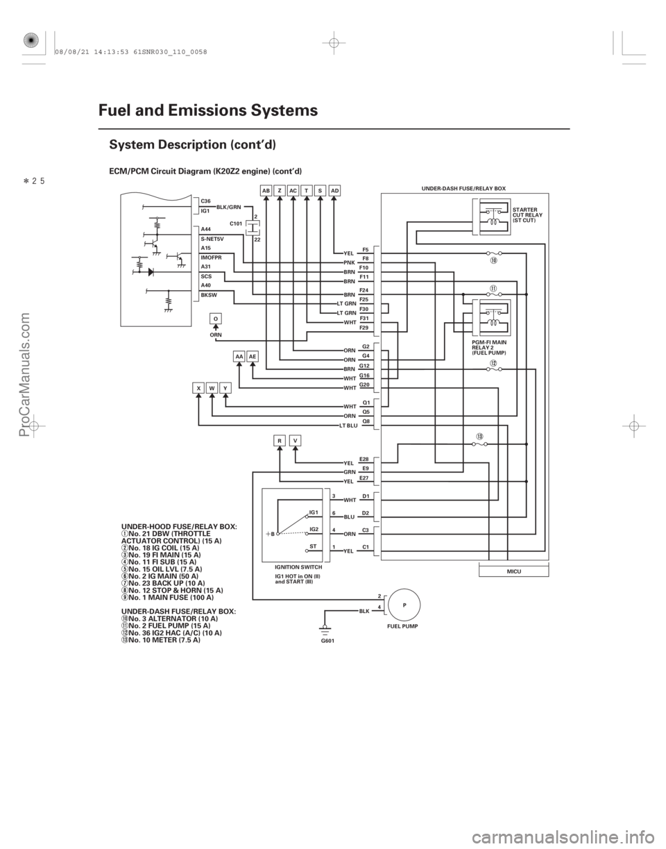 ACURA CSX 2006  Service Owners Guide Î
´
ECM/PCM Circuit Diagram (K20Z2 engine) (cont’d)
11-58Fuel and Emissions Systems
System Description (cont’d)
Z
C36 IG1
A44 S-NET5V
A15
IMOFPR
A31
SCS
A40
BKSW BLK/GRN
C101 2
MICU
V
PGM-