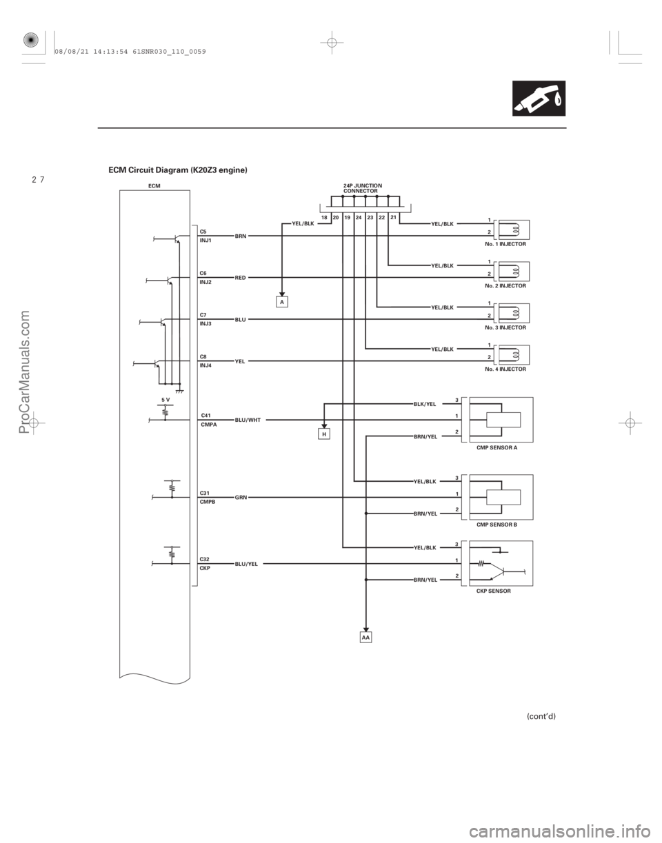 ACURA CSX 2006  Service Repair Manual ECM Circuit Diagram (K20Z3 engine)
11-59
No. 1 INJECTOR
No. 2 INJECTOR
No. 3 INJECTOR
No. 4 INJECTOR
YEL/BLK YEL/BLK YEL/BLK
YEL/BLK
CKP SENSOR
YEL/BLK
YEL/BLK
BRN/YEL
BRN/YEL 3
1 2
3
1 2
YEL
BLU
