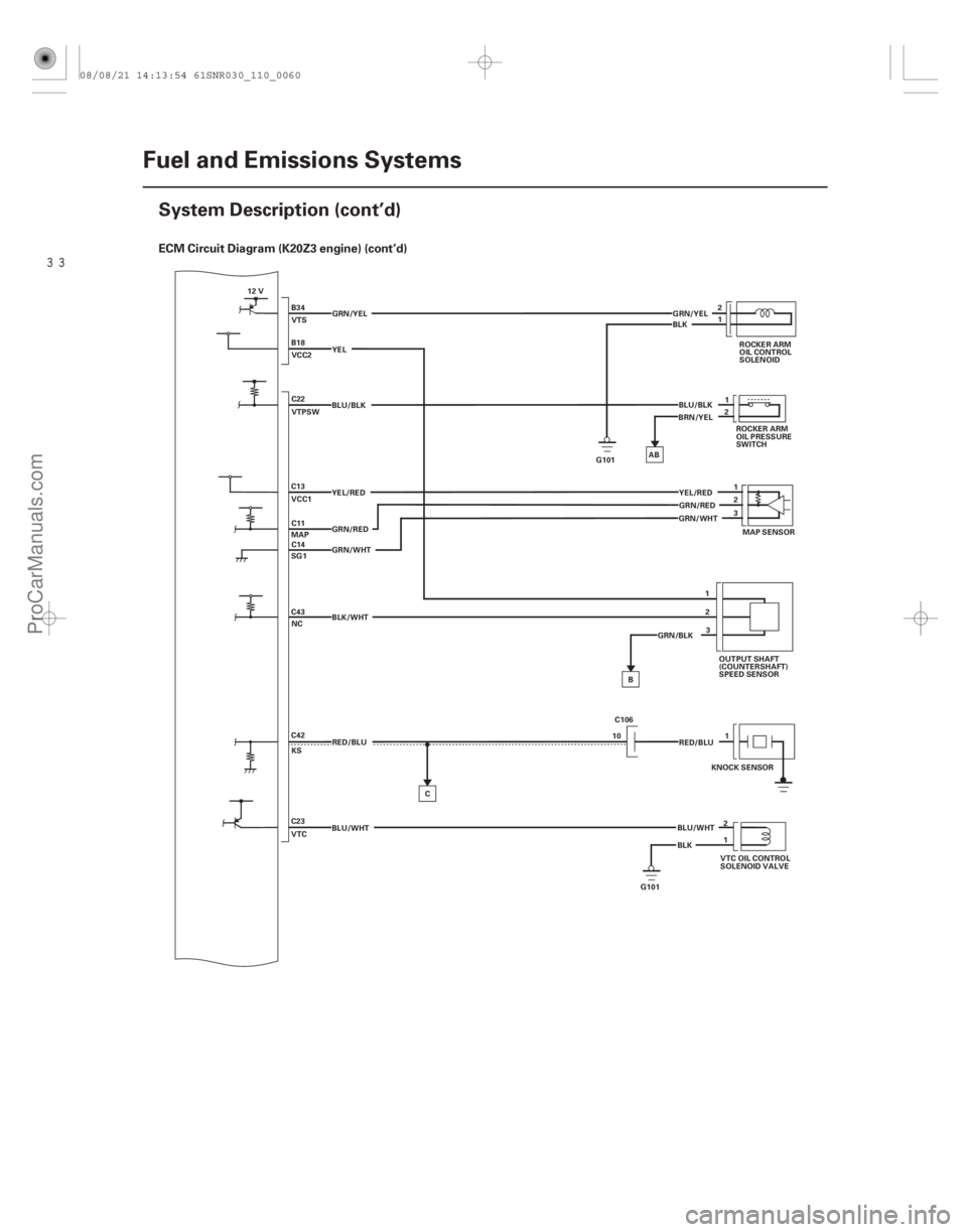 ACURA CSX 2006  Service Repair Manual ECM Circuit Diagram (K20Z3 engine) (cont’d)
11-60Fuel and Emissions Systems
System Description (cont’d)
C22
BLU/BLK
BRN/YELROCKER ARM
OIL PRESSURE
SWITCH
MAP SENSOR
C13
C11
C14 YEL/RED
GRN/WHT