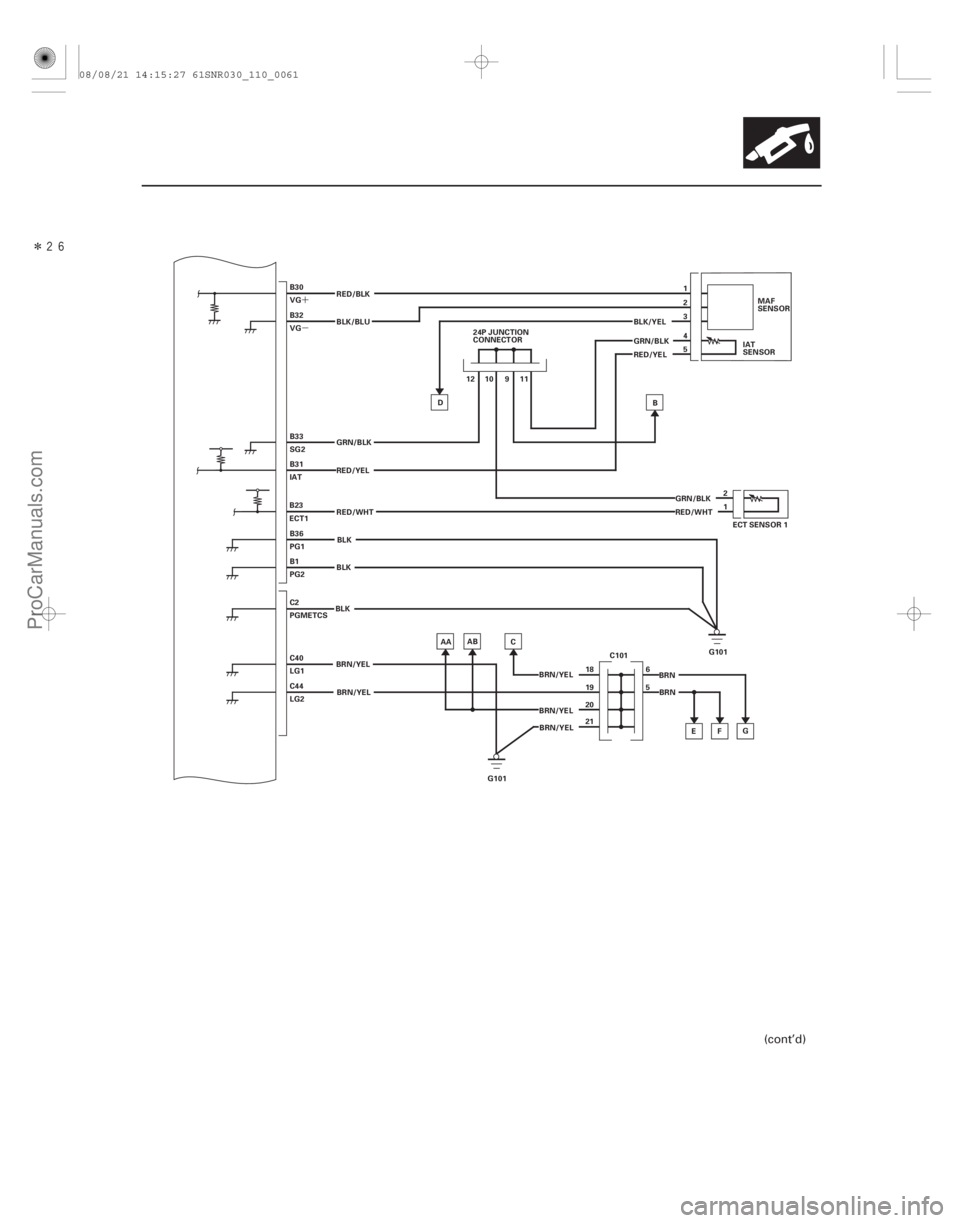 ACURA CSX 2006  Service Repair Manual Î
´
µ
11-61
BIAT
SENSOR
MAF
SENSOR
1
B30
VG RED/BLK
2
B32
VG BLK/BLU
B33
SG2 GRN/BLK BLK/YEL
3
GRN/BLK 4
RED/YEL 5
B31
IAT RED/YEL
ECT SENSOR 1
GRN/BLK
2
RED/WHT 1
B23
ECT1 RED/WHT D
B36
PG1