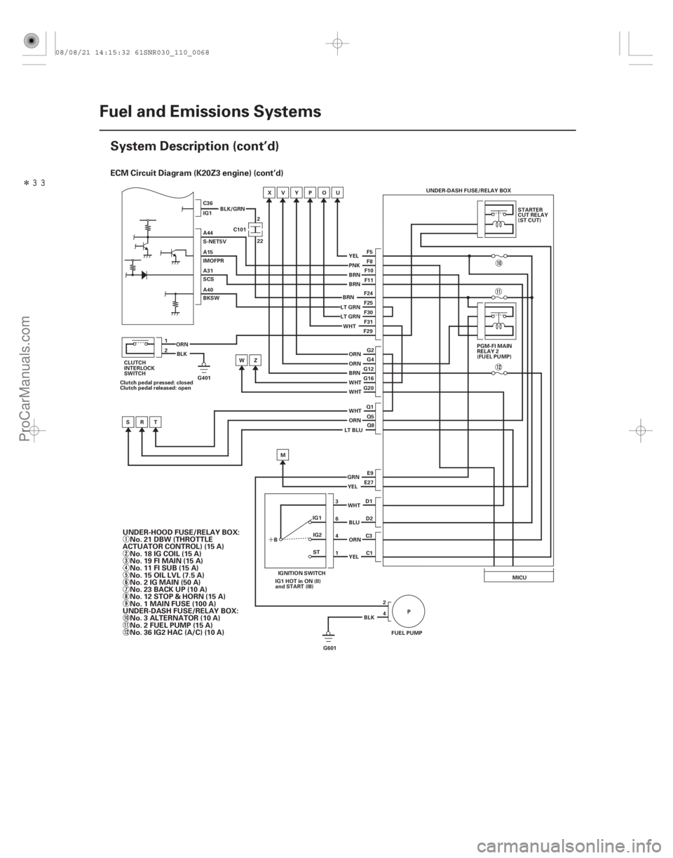 ACURA CSX 2006  Service Repair Manual Î
´
ECM Circuit Diagram (K20Z3 engine) (cont’d)
11-68Fuel and Emissions Systems
System Description (cont’d)
PGM-FI MAIN
RELAY 2
(FUEL PUMP)
UNDER-DASH FUSE/RELAY BOX
STARTER
CUT RELAY
(ST 