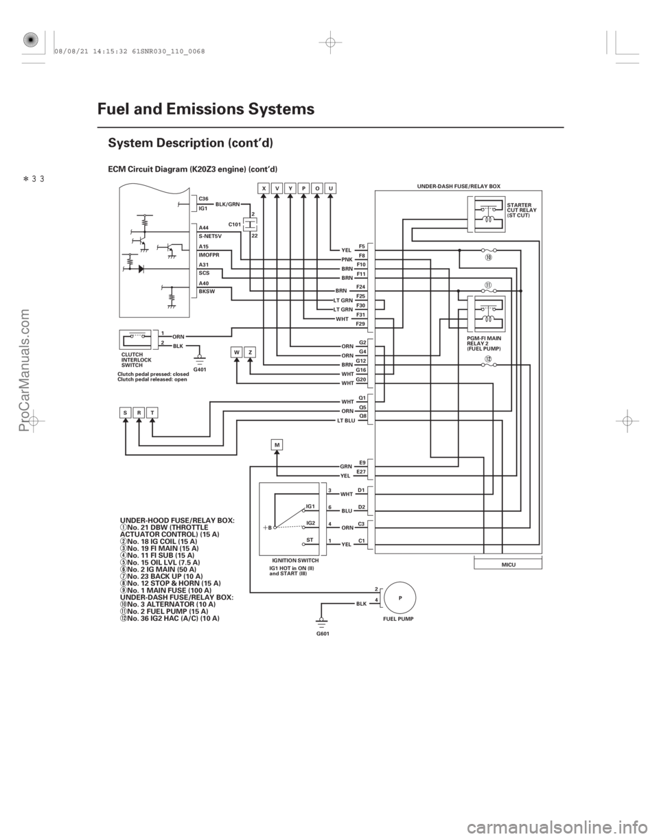 ACURA CSX 2006  Service Service Manual Î
´
ECM Circuit Diagram (K20Z3 engine) (cont’d)
11-68Fuel and Emissions Systems
System Description (cont’d)
PGM-FI MAIN
RELAY 2
(FUEL PUMP)
UNDER-DASH FUSE/RELAY BOX
STARTER
CUT RELAY
(ST 