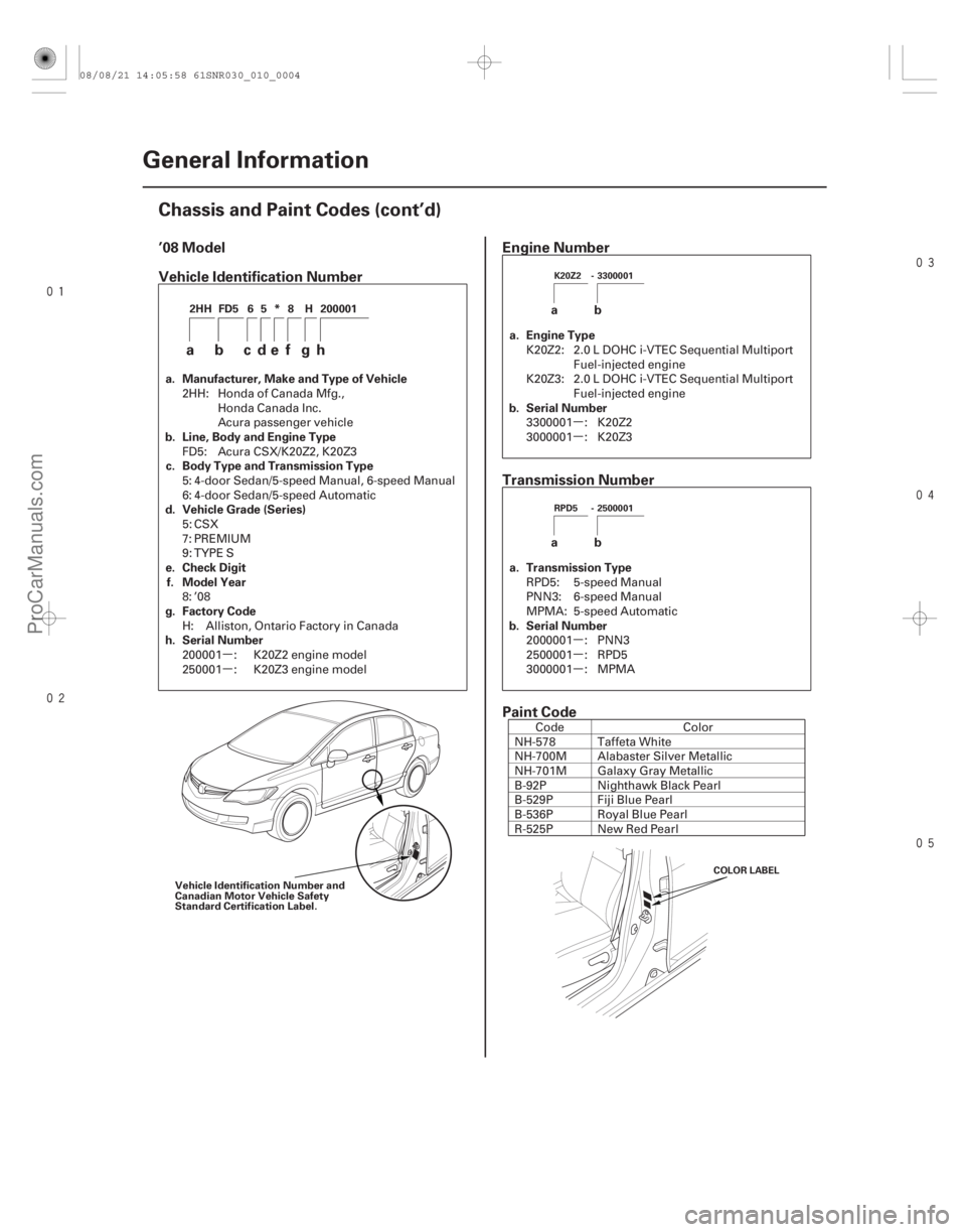 ACURA CSX 2006  Service Repair Manual µ
µµ
µ
µ
µ
µ

 


(#)

’08 Model
Vehicle Identification Number Engine Number
Transmission Number
Paint Code
a. Manufac